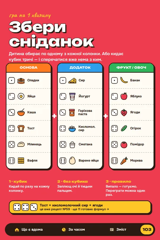 Сторінка гайду: Збери сніданок