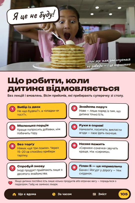 Сторінка гайду: «Я це не буду»